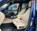 Синий БМВ Х3, объемом двигателя 2 л и пробегом 43 тыс. км за 29900 $, фото 19 на Automoto.ua