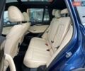 Синий БМВ Х3, объемом двигателя 2 л и пробегом 43 тыс. км за 29900 $, фото 22 на Automoto.ua