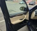 Синий БМВ Х3, объемом двигателя 2 л и пробегом 65 тыс. км за 25600 $, фото 14 на Automoto.ua