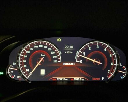 Синій БМВ Х3, об'ємом двигуна 3 л та пробігом 129 тис. км за 35600 $, фото 12 на Automoto.ua