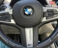 Синій БМВ Х3, об'ємом двигуна 1.6 л та пробігом 62 тис. км за 35333 $, фото 57 на Automoto.ua