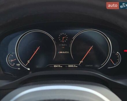 Синій БМВ Х3, об'ємом двигуна 3 л та пробігом 89 тис. км за 39999 $, фото 32 на Automoto.ua