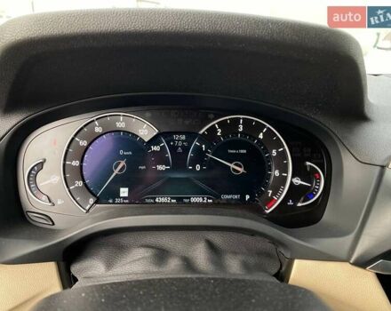 Синий БМВ Х3, объемом двигателя 2 л и пробегом 43 тыс. км за 29900 $, фото 14 на Automoto.ua