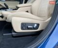 Синий БМВ Х3, объемом двигателя 2 л и пробегом 43 тыс. км за 29900 $, фото 20 на Automoto.ua