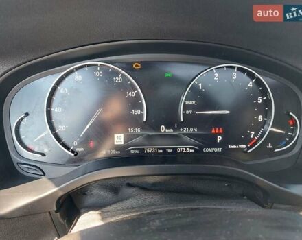 Синий БМВ Х3, объемом двигателя 2 л и пробегом 75 тыс. км за 29900 $, фото 18 на Automoto.ua