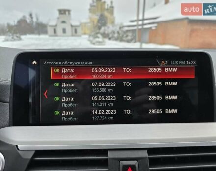 Синий БМВ Х3, объемом двигателя 2.99 л и пробегом 179 тыс. км за 39000 $, фото 33 на Automoto.ua