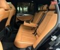 Синий БМВ Х3, объемом двигателя 3 л и пробегом 110 тыс. км за 36990 $, фото 19 на Automoto.ua