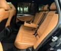 Синій БМВ Х3, об'ємом двигуна 3 л та пробігом 110 тис. км за 36990 $, фото 14 на Automoto.ua