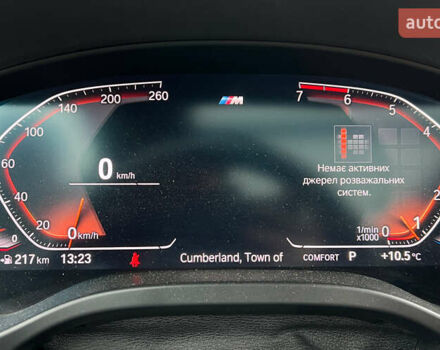 Синій БМВ Х3, об'ємом двигуна 2 л та пробігом 188 тис. км за 27900 $, фото 15 на Automoto.ua