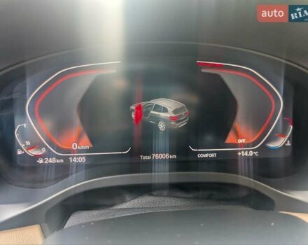 Синий БМВ Х3, объемом двигателя 2 л и пробегом 76 тыс. км за 29700 $, фото 32 на Automoto.ua