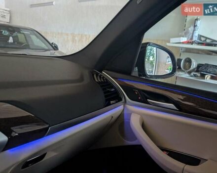 Синий БМВ Х3, объемом двигателя 2 л и пробегом 74 тыс. км за 30500 $, фото 56 на Automoto.ua