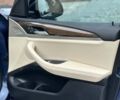 Синий БМВ Х3, объемом двигателя 2 л и пробегом 74 тыс. км за 30500 $, фото 17 на Automoto.ua