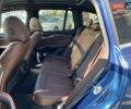 Синий БМВ Х3, объемом двигателя 2 л и пробегом 114 тыс. км за 29500 $, фото 21 на Automoto.ua