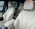 Синий БМВ Х3, объемом двигателя 2 л и пробегом 74 тыс. км за 30500 $, фото 43 на Automoto.ua
