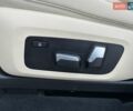 Синий БМВ Х3, объемом двигателя 2 л и пробегом 74 тыс. км за 30500 $, фото 40 на Automoto.ua