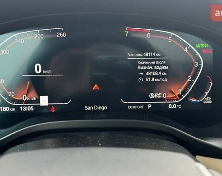 Синий БМВ Х3, объемом двигателя 2 л и пробегом 48 тыс. км за 38900 $, фото 18 на Automoto.ua