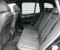 Синий БМВ Х3, объемом двигателя 0 л и пробегом 30 тыс. км за 28600 $, фото 10 на Automoto.ua