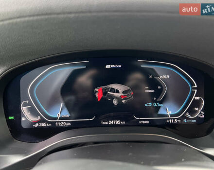 Синій БМВ Х3, об'ємом двигуна 2 л та пробігом 24 тис. км за 52000 $, фото 41 на Automoto.ua