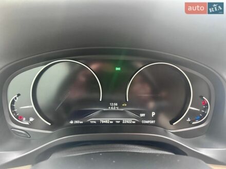 Синій БМВ Х3, об'ємом двигуна 1.6 л та пробігом 78 тис. км за 33000 $, фото 1 на Automoto.ua