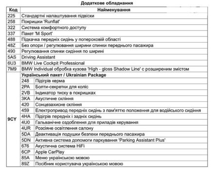 Білий БМВ X4 M, об'ємом двигуна 2 л та пробігом 27 тис. км за 62000 $, фото 1 на Automoto.ua