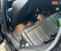 БМВ X4 M 2019 в Полтаве на Automoto.ua Черный БМВ X4 M, объемом двигателя 2.99 л и пробегом 99 тыс. км за 68500 $, фото 30 на Automoto.ua