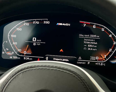 Черный БМВ X4 M, объемом двигателя 2.99 л и пробегом 33 тыс. км за 52800 $, фото 23 на Automoto.ua