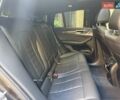 Черный БМВ X4 M, объемом двигателя 2.99 л и пробегом 56 тыс. км за 66696 $, фото 36 на Automoto.ua