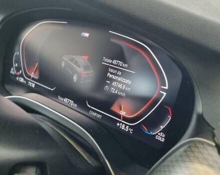 Серый БМВ X4 M, объемом двигателя 0 л и пробегом 58 тыс. км за 58000 $, фото 8 на Automoto.ua