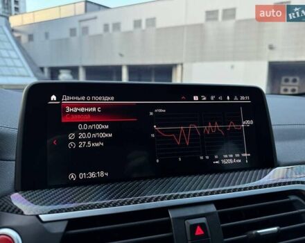БМВ X4 M 2020 в Днепре (Днепропетровске) на Automoto.ua Синий БМВ X4 M, объемом двигателя 2.99 л и пробегом 18 тыс. км за 73000 $, фото 48 на Automoto.ua