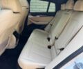 Білий БМВ Х4, об'ємом двигуна 2 л та пробігом 81 тис. км за 20700 $, фото 8 на Automoto.ua
