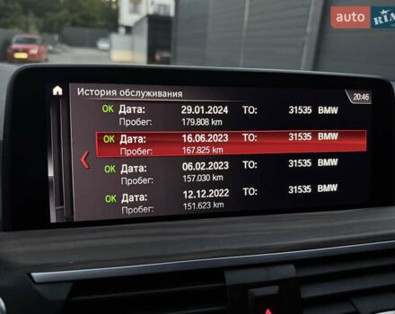 БМВ Х4 2018 у Чернівцях на Automoto.ua Білий БМВ Х4, об'ємом двигуна 2 л та пробігом 205 тис. км за 40000 $, фото 72 на Automoto.ua