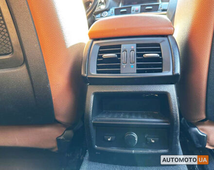 БМВ Х4 2018 в Черновцах на Automoto.ua Белый БМВ Х4, объемом двигателя 2 л и пробегом 65 тыс. км за 33500 $, фото 15 на Automoto.ua