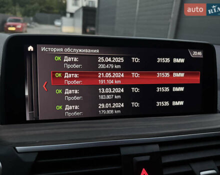 БМВ Х4 2018 у Чернівцях на Automoto.ua Білий БМВ Х4, об'ємом двигуна 2 л та пробігом 205 тис. км за 40000 $, фото 73 на Automoto.ua