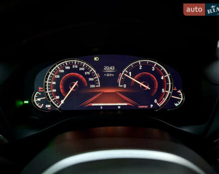 БМВ Х4 2018 у Чернівцях на Automoto.ua Білий БМВ Х4, об'ємом двигуна 2 л та пробігом 205 тис. км за 40000 $, фото 58 на Automoto.ua