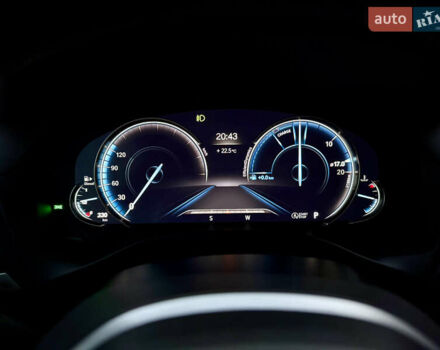 БМВ Х4 2018 у Чернівцях на Automoto.ua Білий БМВ Х4, об'ємом двигуна 2 л та пробігом 205 тис. км за 40000 $, фото 60 на Automoto.ua