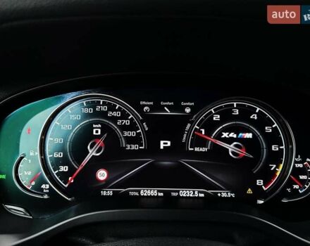 Белый БМВ Х4, объемом двигателя 3 л и пробегом 62 тыс. км за 54500 $, фото 42 на Automoto.ua
