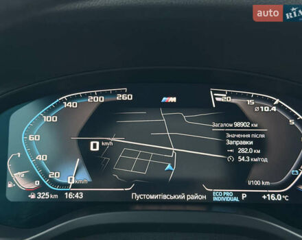 Белый БМВ Х4, объемом двигателя 2 л и пробегом 99 тыс. км за 40500 $, фото 124 на Automoto.ua