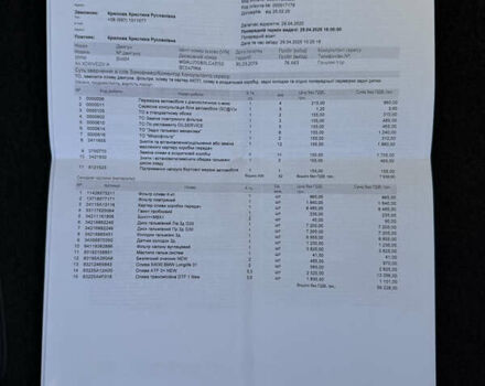 Белый БМВ Х4, объемом двигателя 2 л и пробегом 99 тыс. км за 40500 $, фото 129 на Automoto.ua