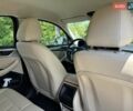Белый БМВ Х4, объемом двигателя 2 л и пробегом 31 тыс. км за 45900 $, фото 20 на Automoto.ua