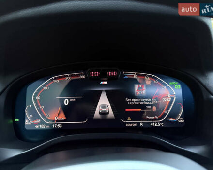 Белый БМВ Х4, объемом двигателя 2 л и пробегом 13 тыс. км за 51500 $, фото 65 на Automoto.ua