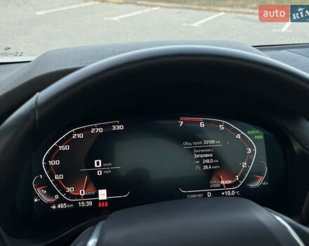 Білий БМВ Х4, об'ємом двигуна 2 л та пробігом 33 тис. км за 43000 $, фото 33 на Automoto.ua