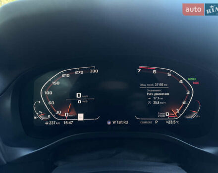 Білий БМВ Х4, об'ємом двигуна 2 л та пробігом 31 тис. км за 44500 $, фото 20 на Automoto.ua