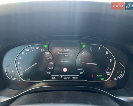 Белый БМВ Х4, объемом двигателя 2 л и пробегом 94 тыс. км за 46736 $, фото 23 на Automoto.ua