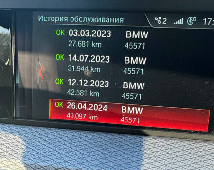 Черный БМВ Х4, объемом двигателя 2 л и пробегом 50 тыс. км за 42900 $, фото 19 на Automoto.ua