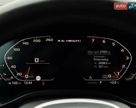 Черный БМВ Х4, объемом двигателя 3 л и пробегом 27 тыс. км за 42500 $, фото 24 на Automoto.ua