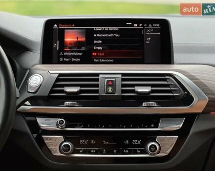 Черный БМВ Х4, объемом двигателя 3 л и пробегом 27 тыс. км за 42500 $, фото 28 на Automoto.ua