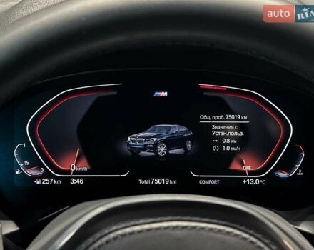 Чорний БМВ Х4, об'ємом двигуна 2 л та пробігом 75 тис. км за 42000 $, фото 19 на Automoto.ua