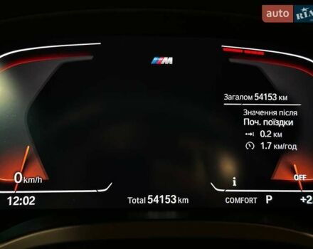 Черный БМВ Х4, объемом двигателя 2 л и пробегом 54 тыс. км за 54900 $, фото 22 на Automoto.ua