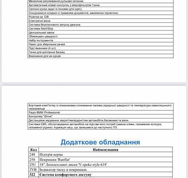 Черный БМВ Х4, объемом двигателя 2.99 л и пробегом 21 тыс. км за 63000 $, фото 22 на Automoto.ua
