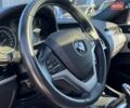 Красный БМВ Х4, объемом двигателя 2 л и пробегом 136 тыс. км за 23490 $, фото 25 на Automoto.ua